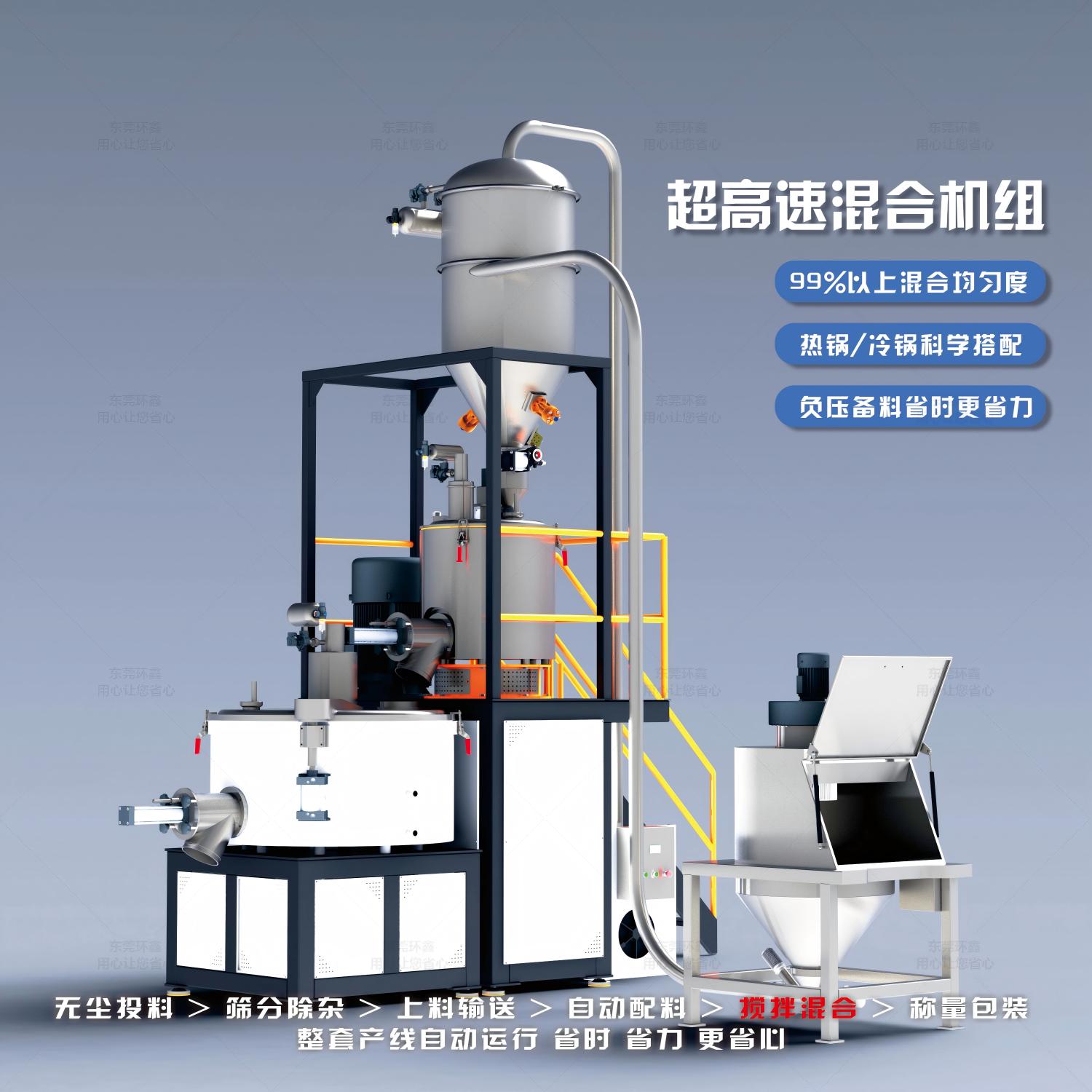 超高速混合改性