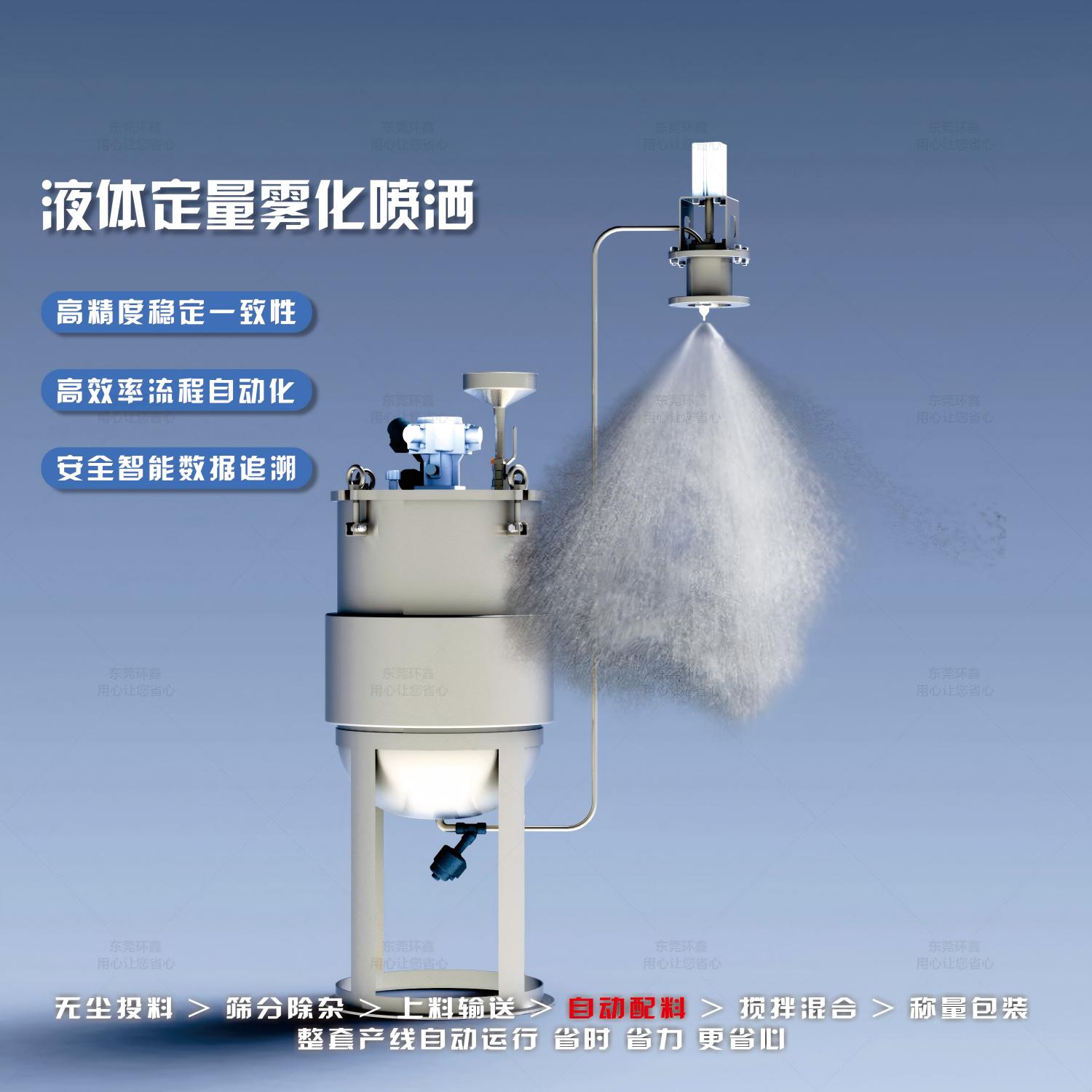 助剂分散定量雾化系统